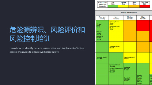 危险源辨识、风险评价和风险控制培训