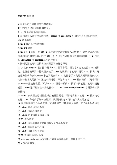 ARCGIS实用快捷键大全