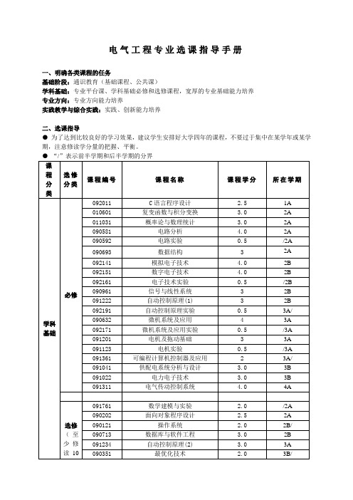 东华大学专业选课手册-电气工程及其自动化专业选课指导手册