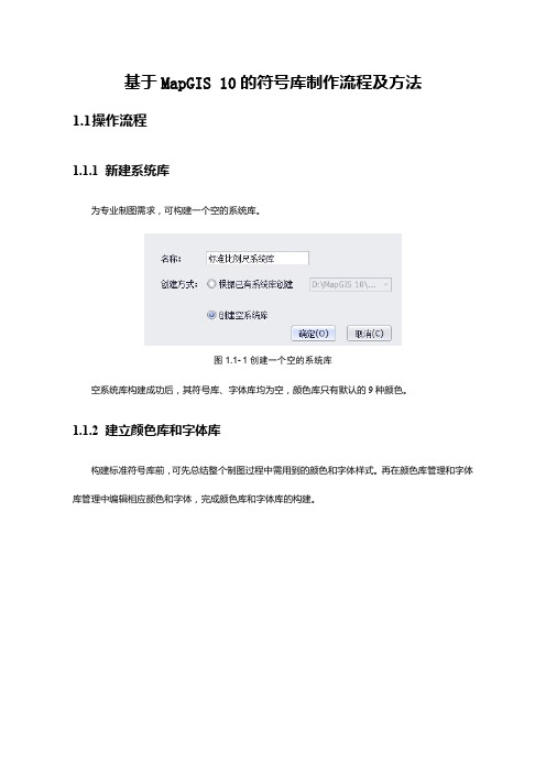 基于MapGIS 10的符号制作流程及方法