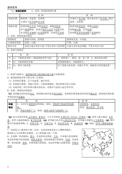 亚洲和欧洲