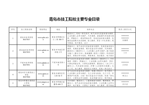 XX市技工院校主要专业目录【模板】