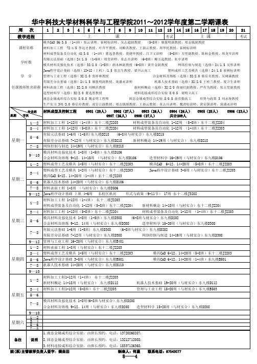 材料科学与工程学院2011-2012学年度第二学期课表