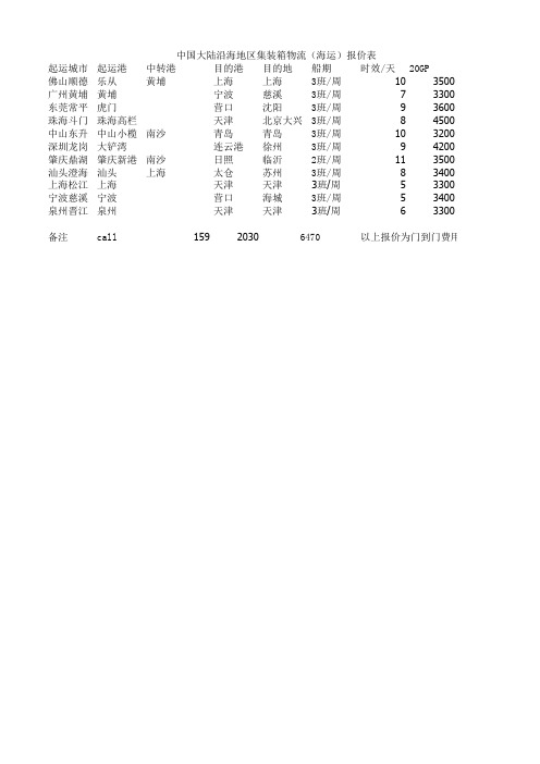 国内物流(海运)报价表