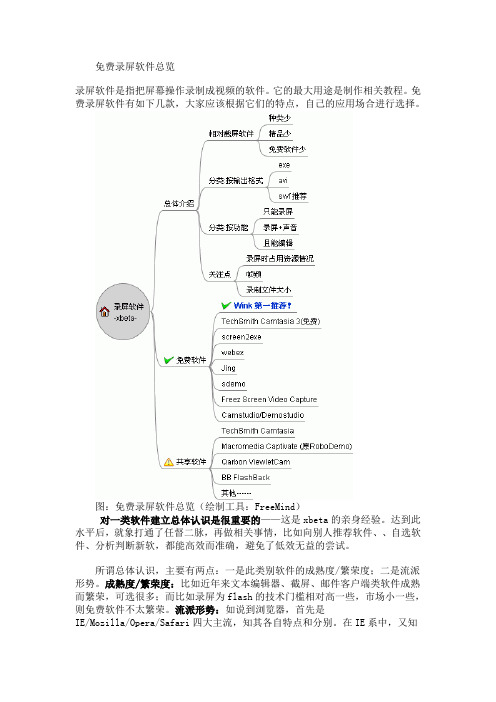 免费录屏软件总览