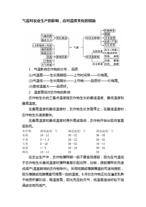 气温对农业生产的影响，应对温度变化的措施