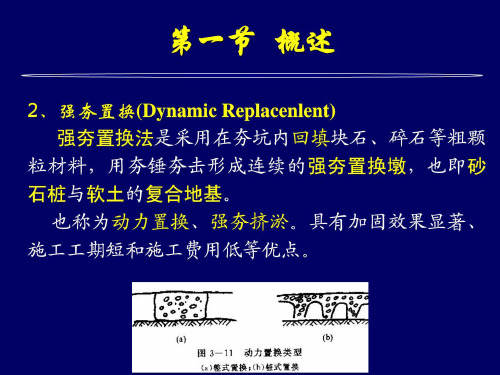 水利工程地基处理强夯PPT培训课件