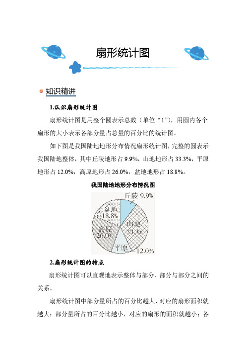 北师大版小学数学六年级上册《扇形统计图》知识点讲解总结练习解析