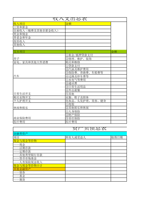 理财规划表格