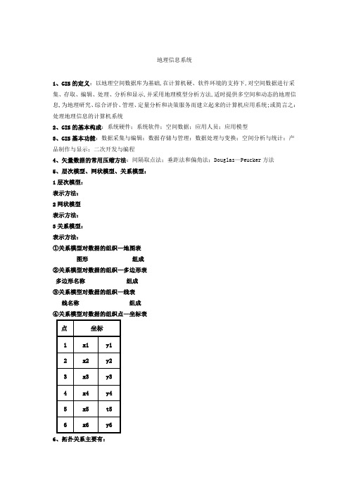 地理信息系统期末考试总结