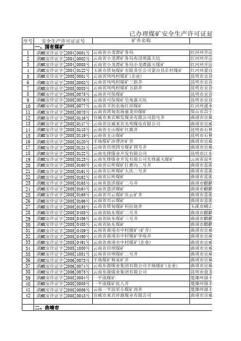 推荐-已办理煤矿安全生产许可证延期的矿井名单 精品