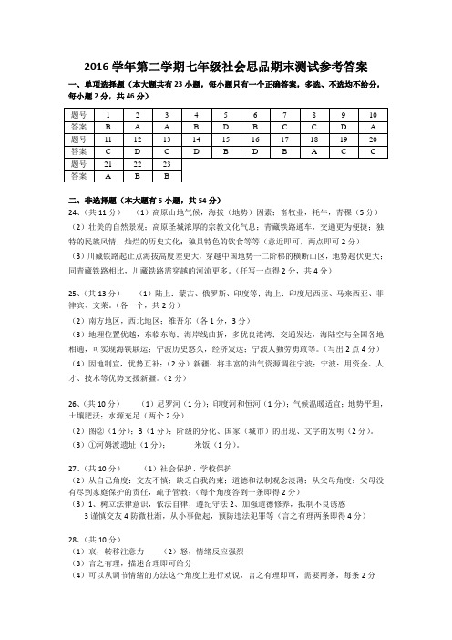 2016学年第二学期七年级社会思品期末测试答案(定稿)