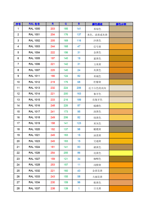 RAL色卡RGB数值对照表