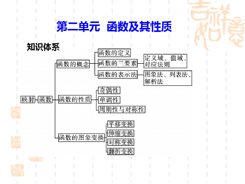 高考数学第一轮学案和测评复习课件 第二单元  函数及其性质