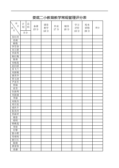 教育教学常规管理评分表