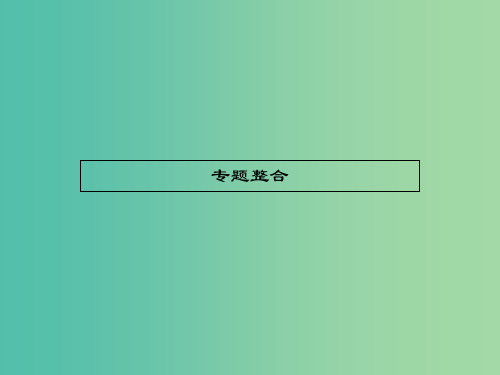 高中政治 专题四 社会主义经济理论的初期探讨专题整合课件 新人教版选修2