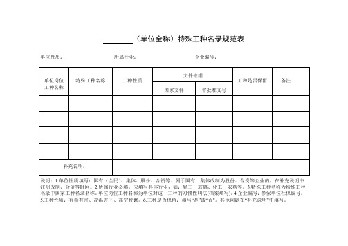 特殊工种名录规范表