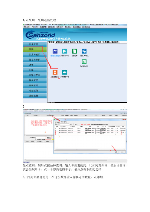 采购退货流程