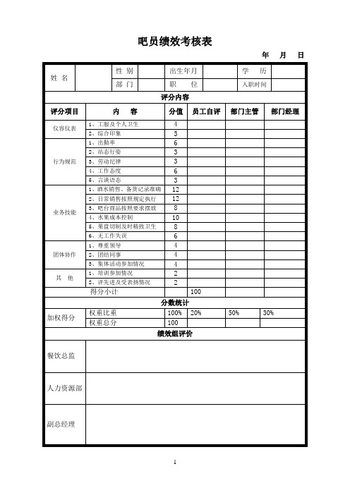 餐饮各岗位绩效考核表