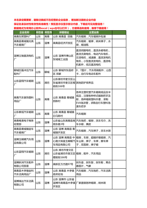 新版山东省汽车刷工商企业公司商家名录名单联系方式大全126家