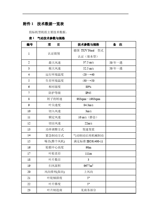 上汽-SE111 技术数据一览表