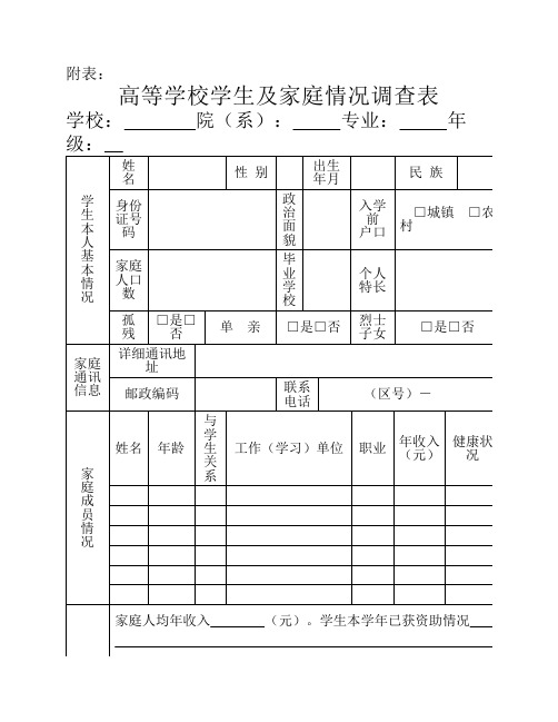 贫困认定表及调查表