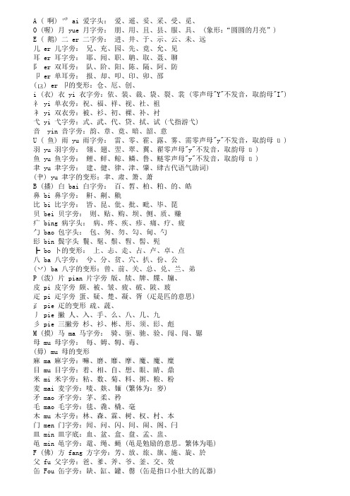 偏旁部首正确读音5张