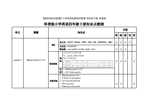 【教材知识点梳理】小学英语各册知识梳理-四年级下册 科普版