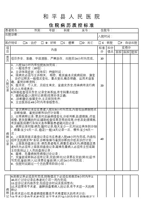 住院病历质控标准