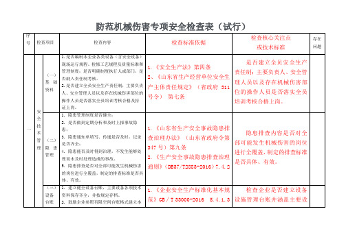 防止机械伤害检查表