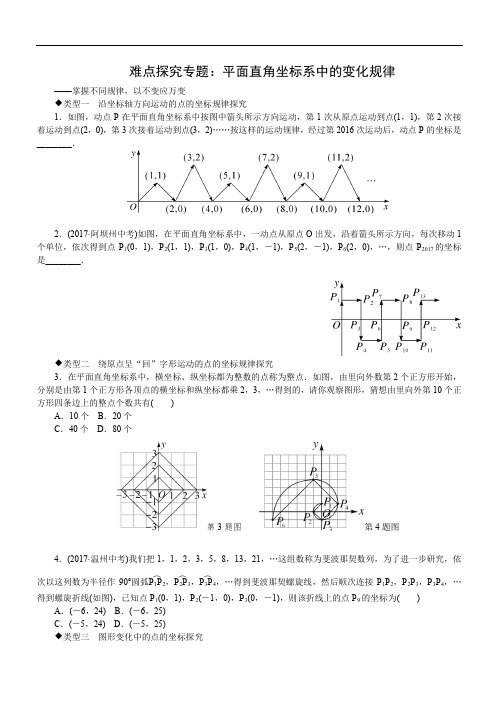 人教版2018-2019年七年级数学下册 难点探究专题：平面直角坐标系中的变化规律(含答案)