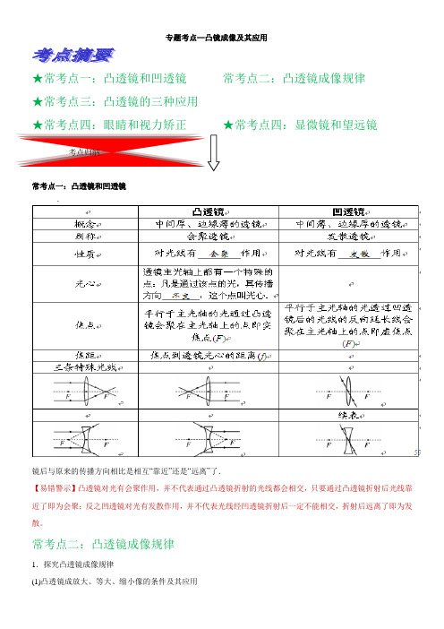 2020中考物理专题考点——凸透镜成像及应用 (1)