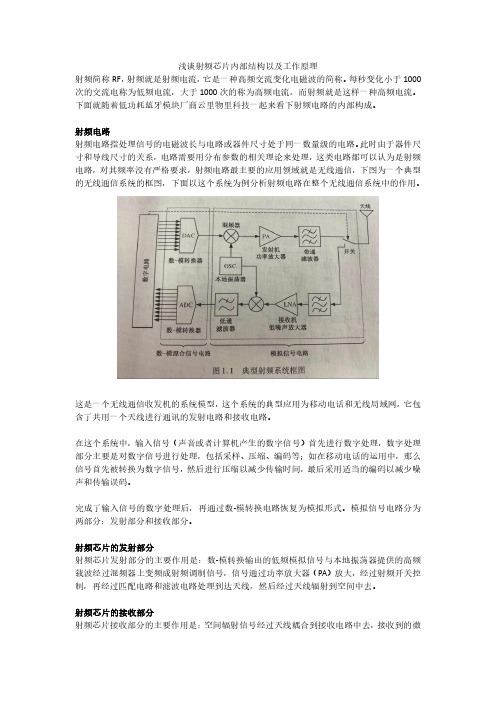 浅谈射频芯片内部结构以及工作原理