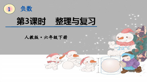 人教版六年级数学上册第一单元第3课时    整理与复习 教学课件