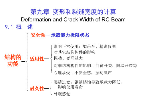 裂缝宽度的计算