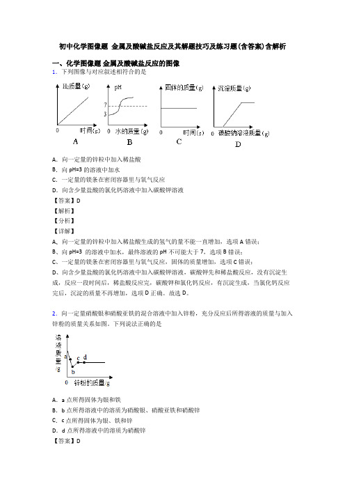 初中化学图像题 金属及酸碱盐反应及其解题技巧及练习题(含答案)含解析