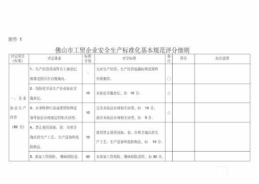 佛山市工贸企业安全生产标准化基本规范评分细则(2021新版)