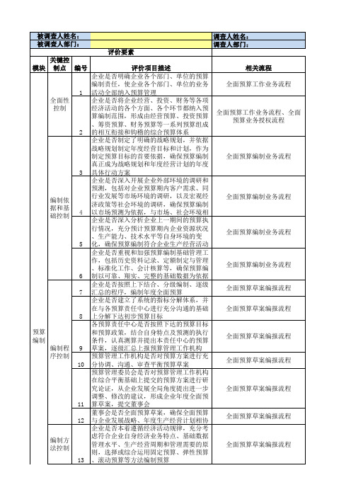 23-内控问卷调查表(业务内控-全面预算)