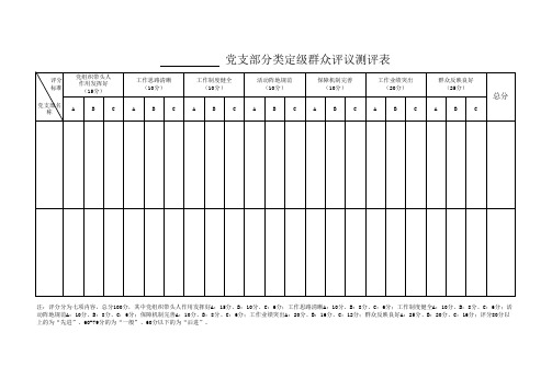 党支部分类定级群众评议测评表