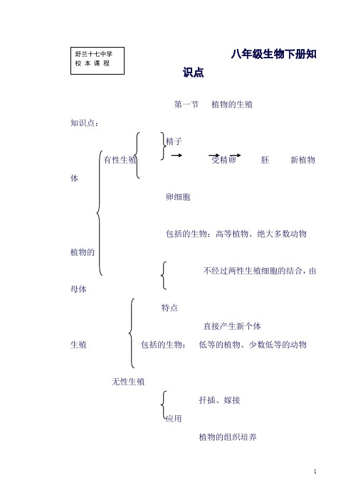 八年级下第一章知识点(良心出品必属精品)