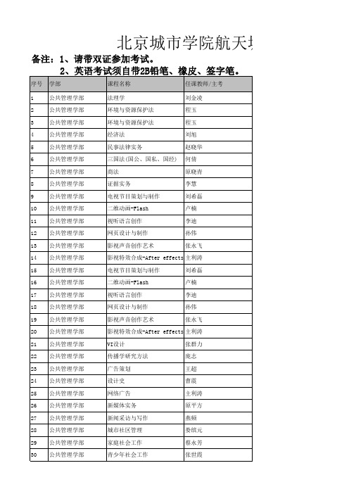 北京城市学院航天城校区2019-2020学年秋季学期期末考试安排表