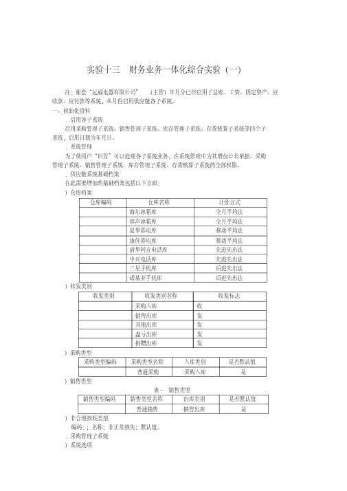 实验13：财务业务一体化综合实验