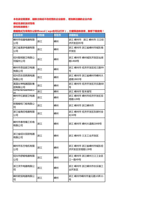 2020新版浙江嵊州炊具厨具企业公司名录名单黄页联系方式大全64家