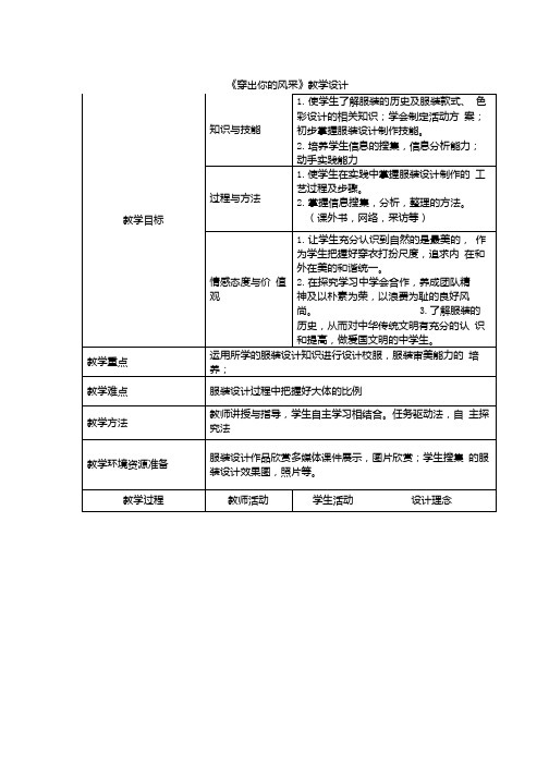 穿出你的风采教案综合实践活动八年级上学期.docx