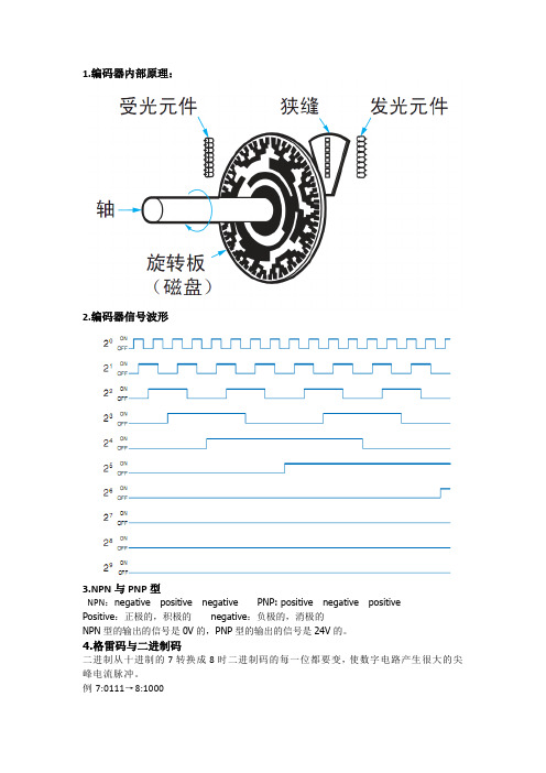 增量型编码器的工作原理