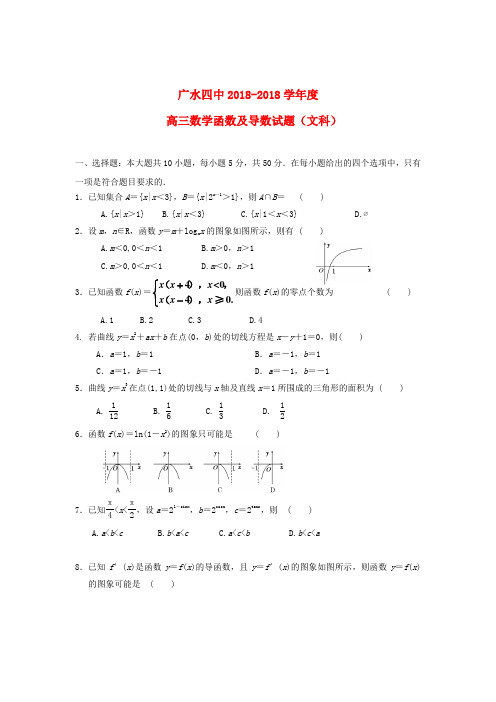 最新-湖北省2018届高三数学函数及导数试题 文 新人教A