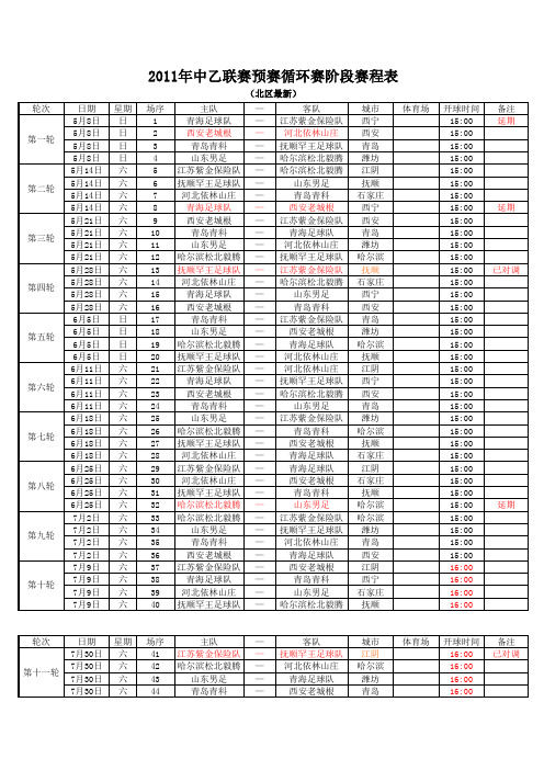 2011年中乙联赛赛程表(最新)