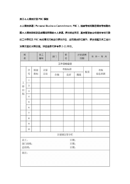 员工个人绩效计划PBC模板