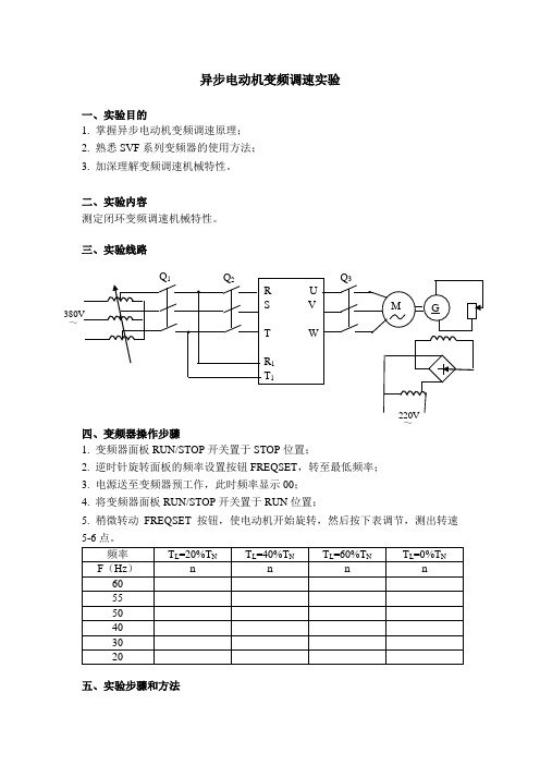 异步电动机变频调速实验