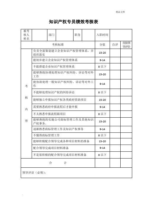 知识产权专员绩效考核表